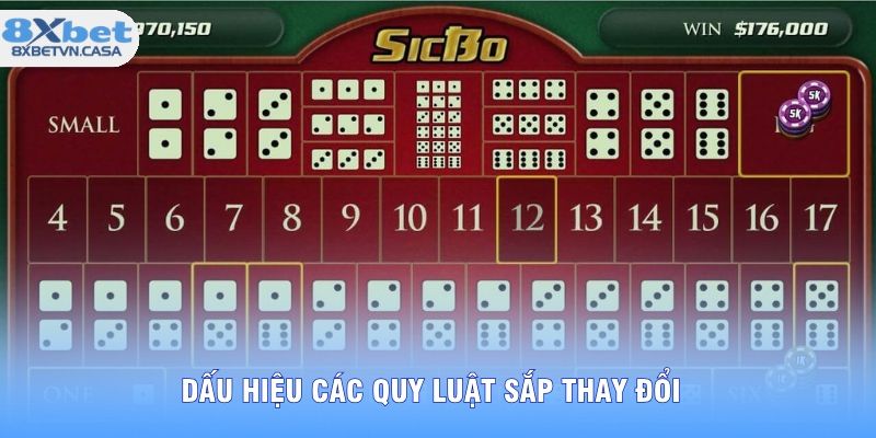 Dấu hiệu các quy luật sắp thay đổi 